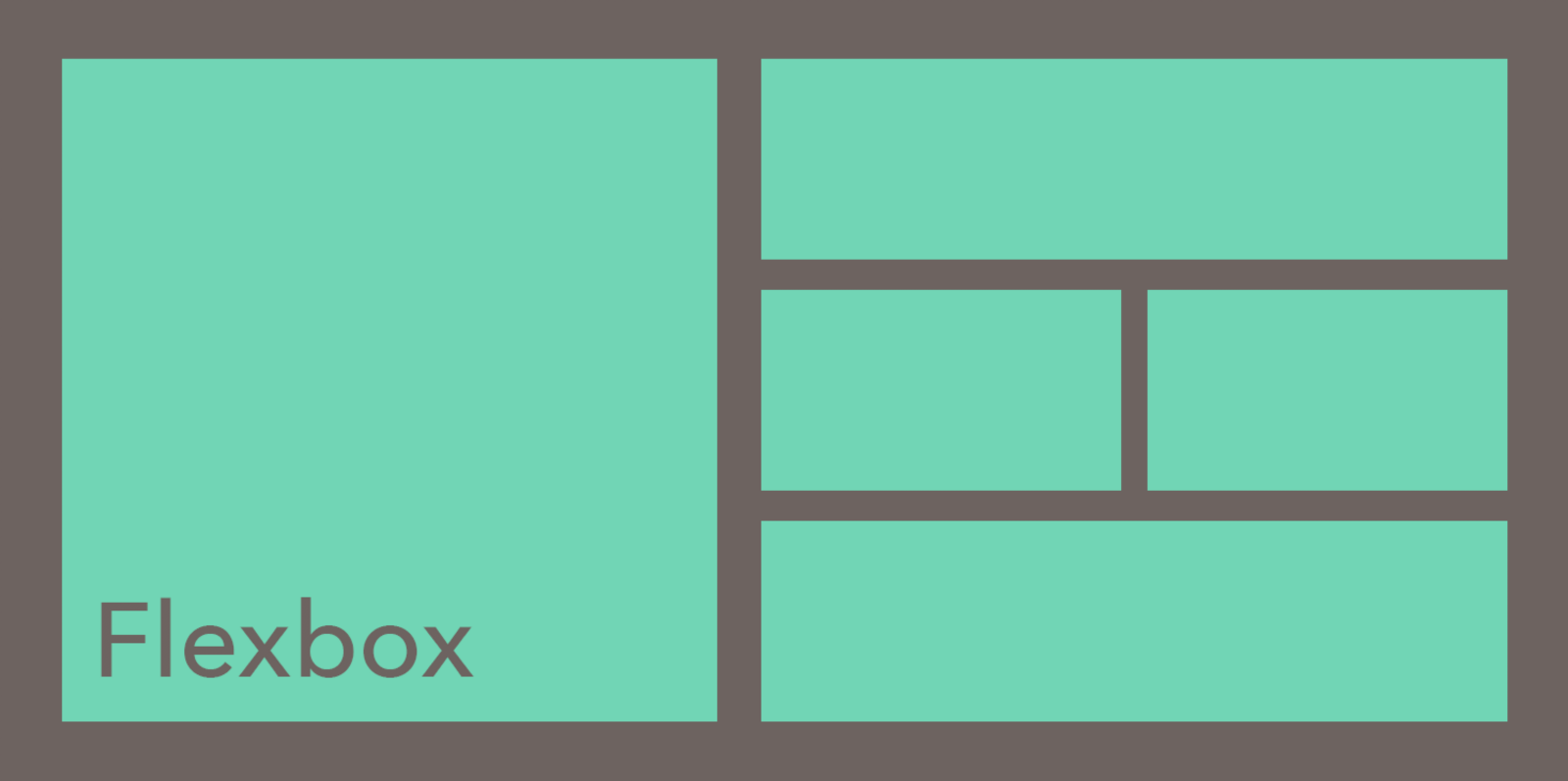 Сложные макет Flexbox